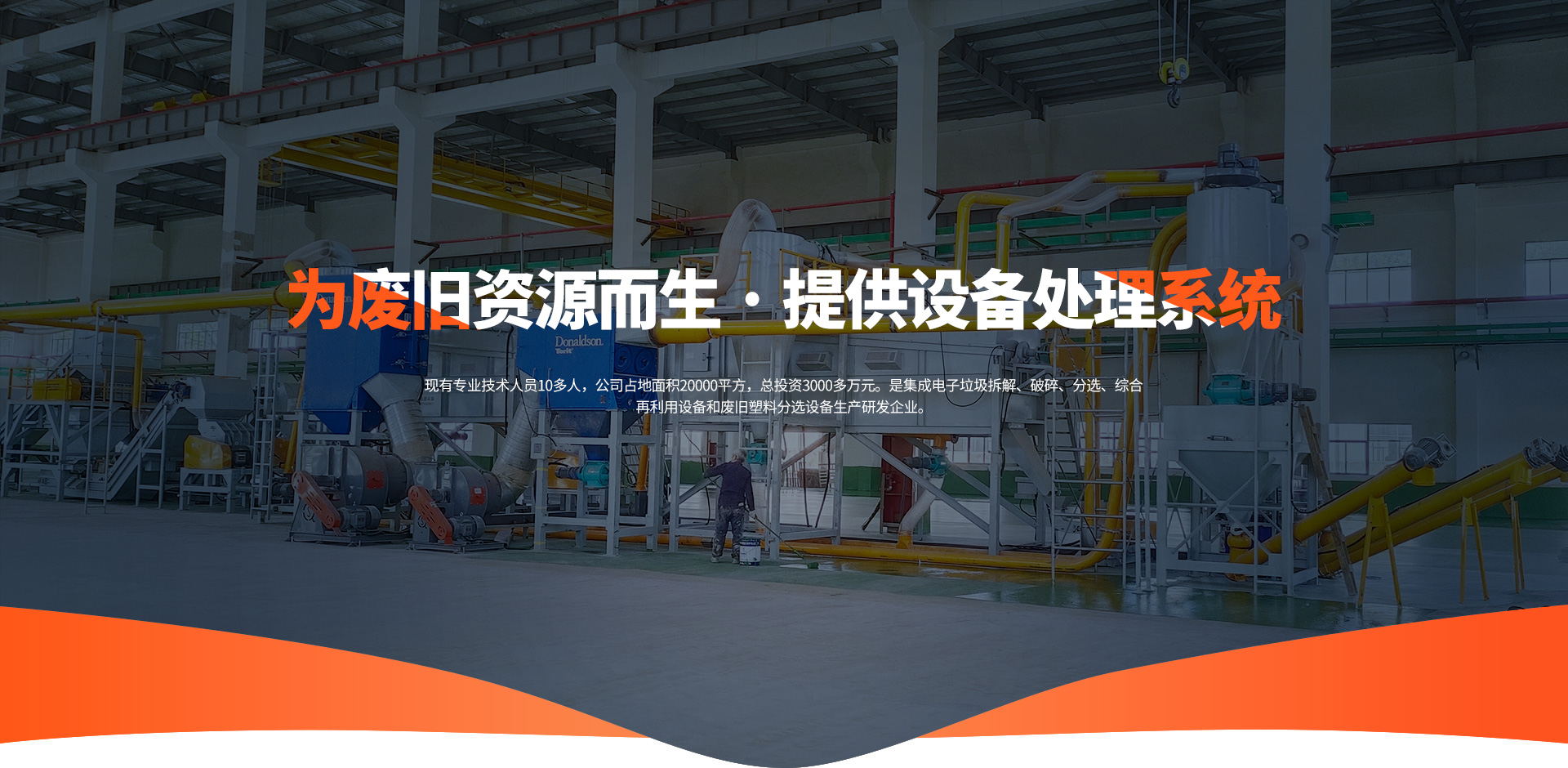 �늳ػ����O��